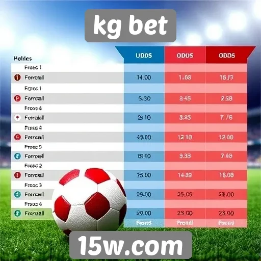 comparativo de odds no kg bet e concorrentes